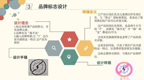群英薈萃展風(fēng)采，營銷策劃譜新篇——第四屆綜合性大作業(yè)第三期展示活動(dòng)正式啟幕